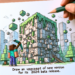 Minecraft Beta Terbaru 2024: Cara Download dan Fitur Terbaru yang Wajib Dicoba